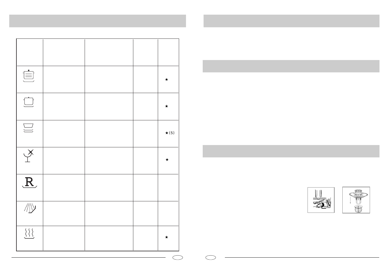 Tabellal programmi, Consigli per risparmiare, Come tenere in forma la lavastoviglie | Pulizia e manutenzioni particolari | haier DW12-CFE S User Manual | Page 20 / 21