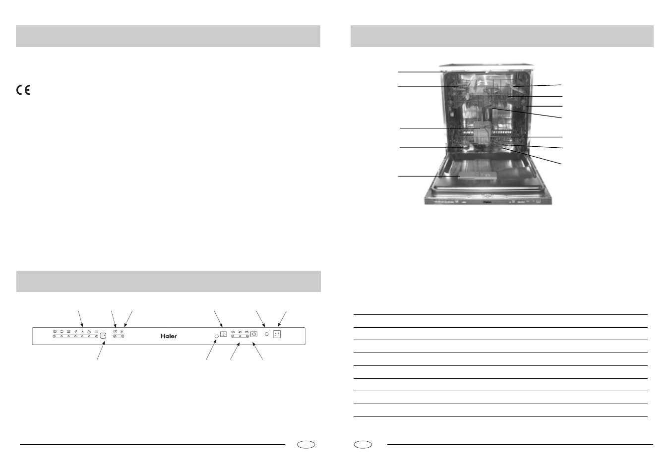 haier DW12-CFE S User Manual | Page 7 / 21