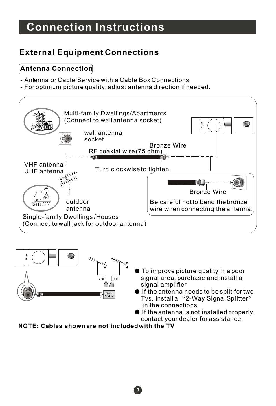 Т³гж 12, Connection instructions, External equipment connections | haier HL19K1 User Manual | Page 12 / 49