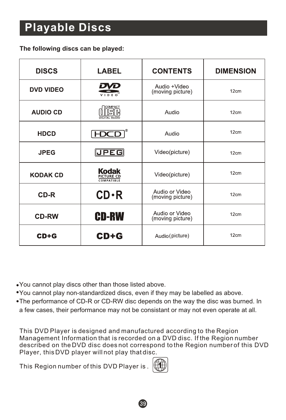 Т³гж 44, Playable discs | haier HL19K1 User Manual | Page 44 / 49