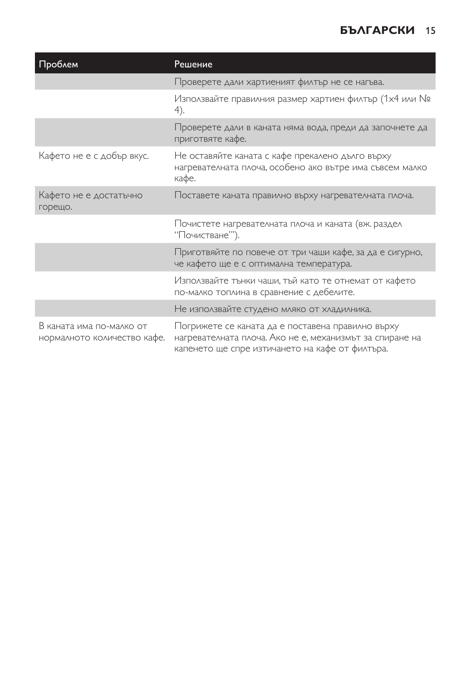 Philips HD7583 User Manual | Page 15 / 86