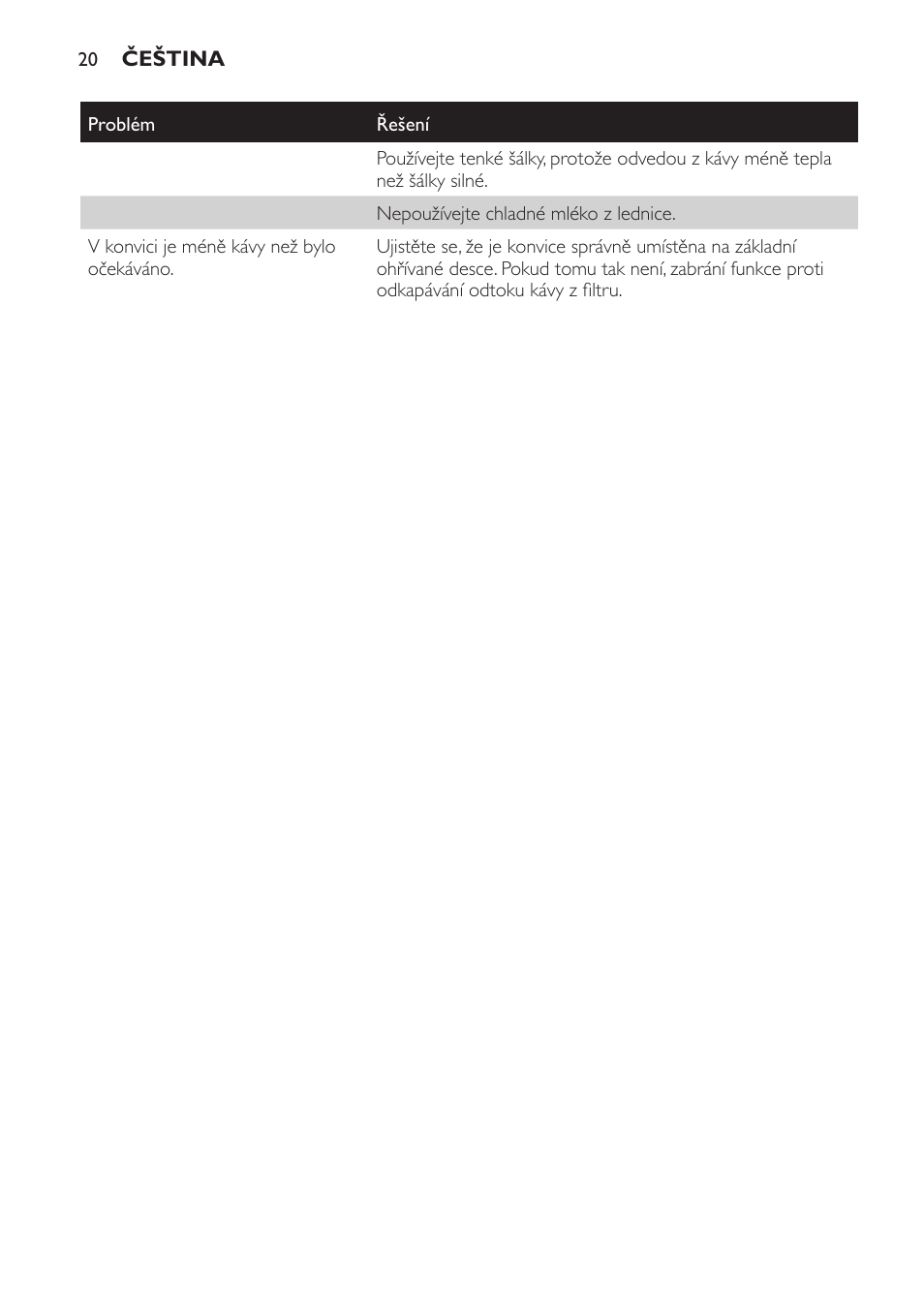Philips HD7583 User Manual | Page 20 / 86
