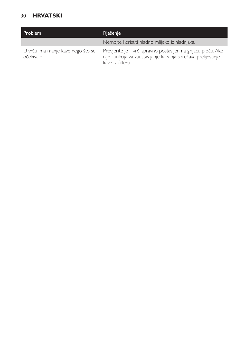 Philips HD7583 User Manual | Page 30 / 86
