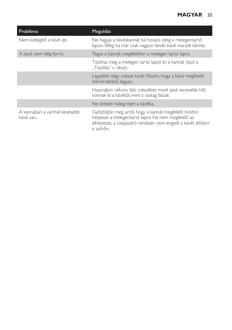 Philips HD7583 User Manual | Page 35 / 86