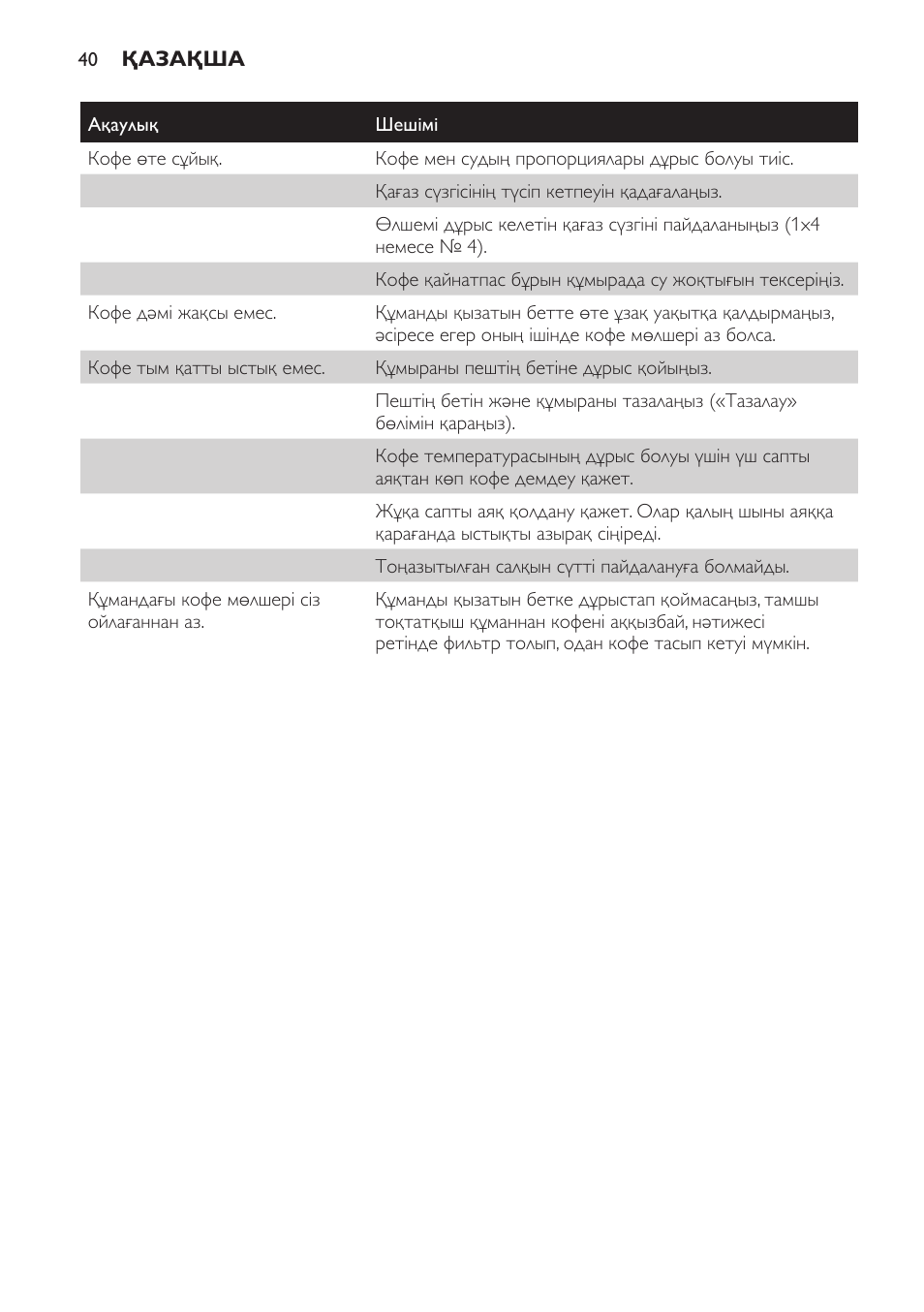 Philips HD7583 User Manual | Page 40 / 86