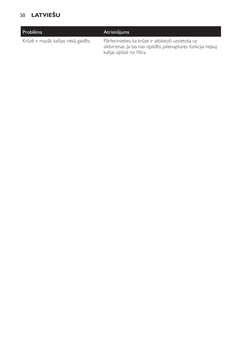 Philips HD7583 User Manual | Page 50 / 86