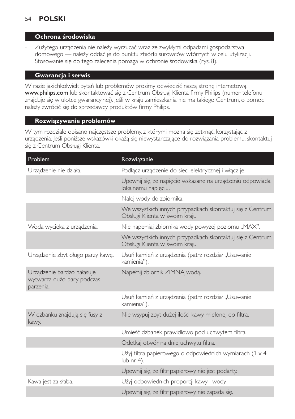 Ochrona środowiska, Gwarancja i serwis, Rozwiązywanie problemów | Philips HD7583 User Manual | Page 54 / 86