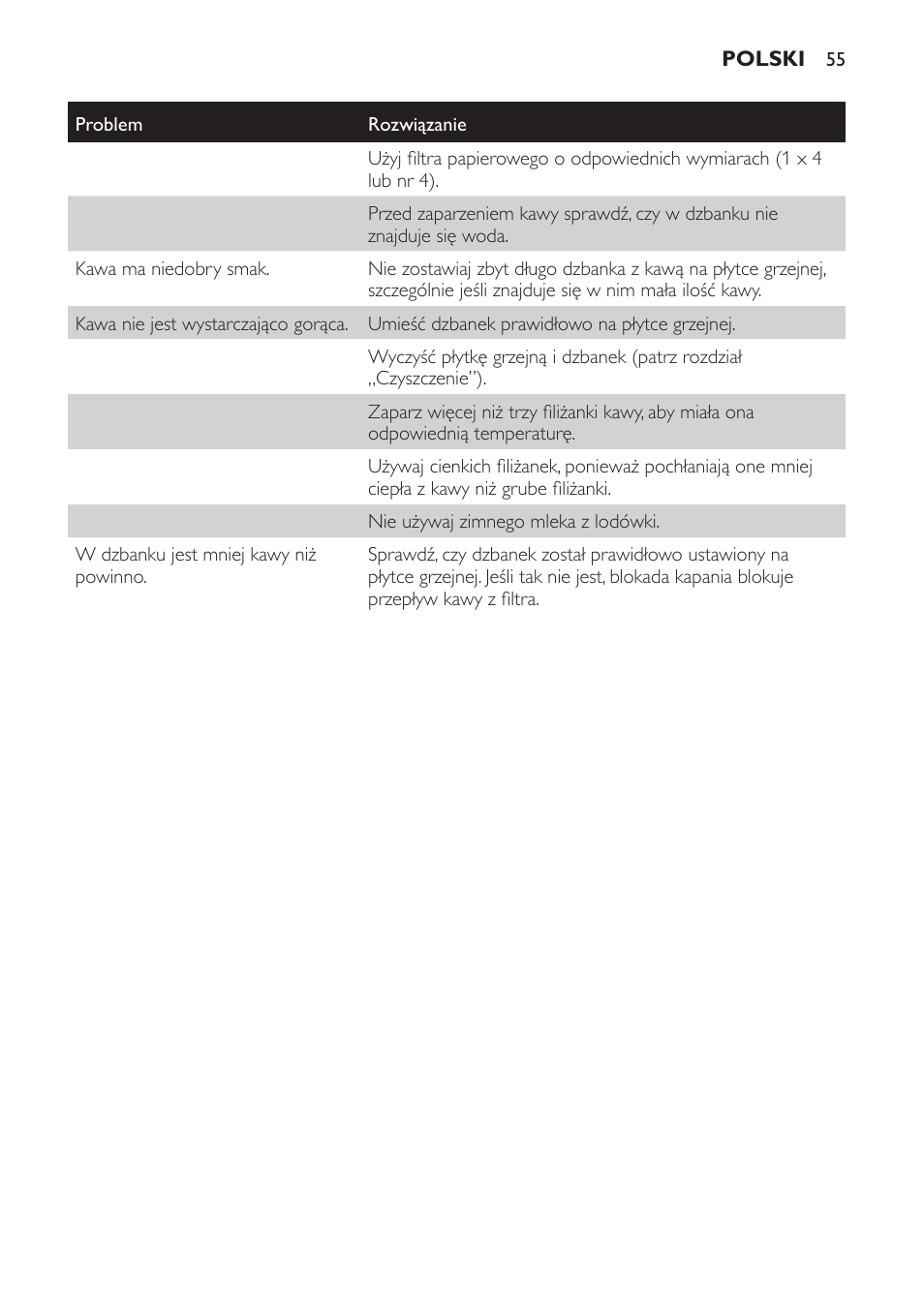 Philips HD7583 User Manual | Page 55 / 86