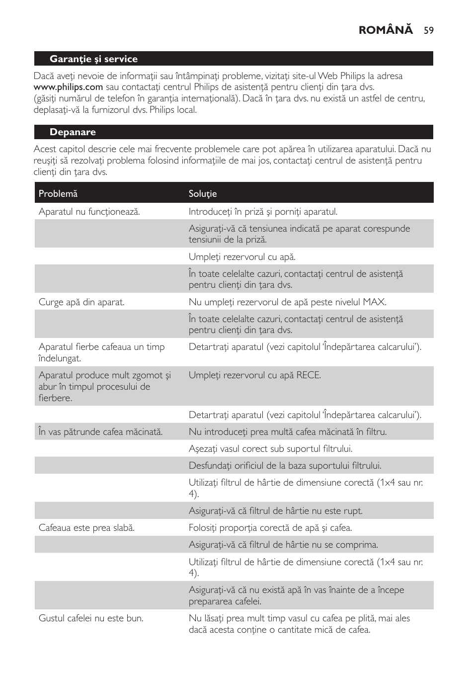 Garanţie şi service, Depanare | Philips HD7583 User Manual | Page 59 / 86