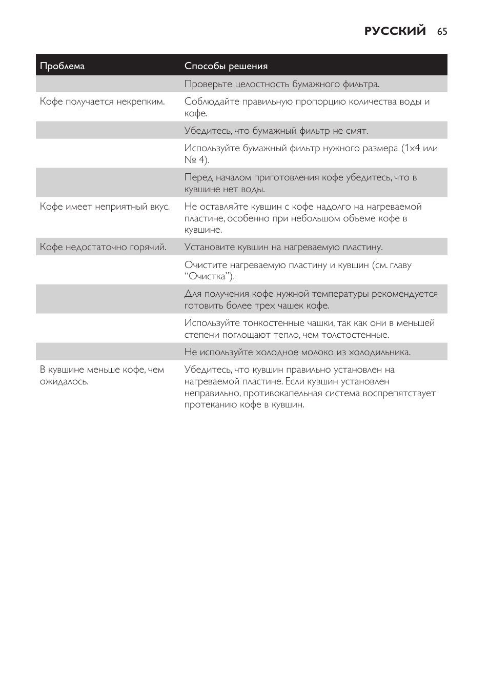 Philips HD7583 User Manual | Page 65 / 86