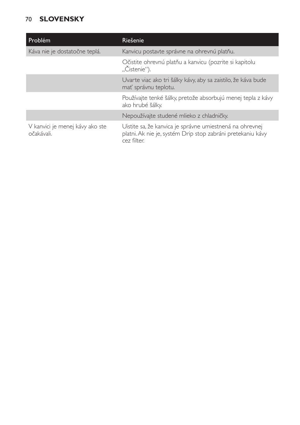 Philips HD7583 User Manual | Page 70 / 86