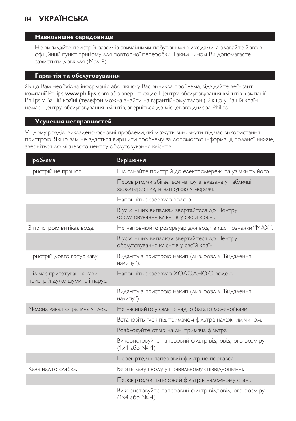 Навколишнє середовище, Гарантія та обслуговування, Усунення несправностей | Philips HD7583 User Manual | Page 84 / 86