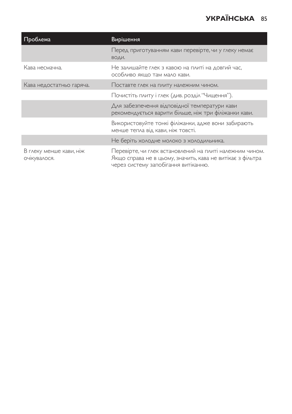 Philips HD7583 User Manual | Page 85 / 86