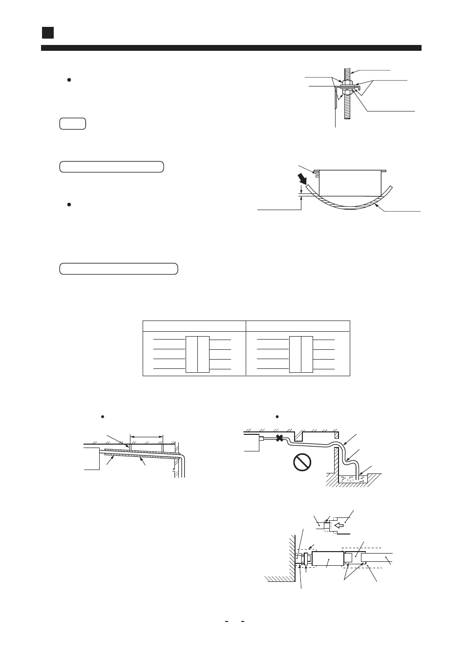 Installation manual for indoor unit, Improper piping good piping, B) (c) | haier AD522AMEAA User Manual | Page 16 / 21