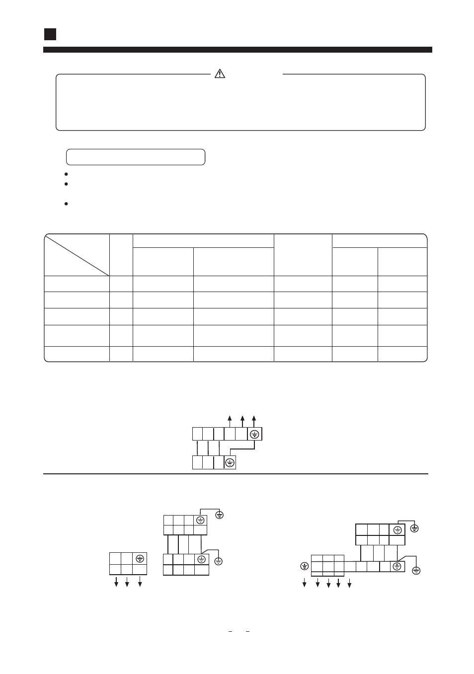 Installation manual for indoor unit, Electric wiring, Warning | haier AD522AMEAA User Manual | Page 19 / 21