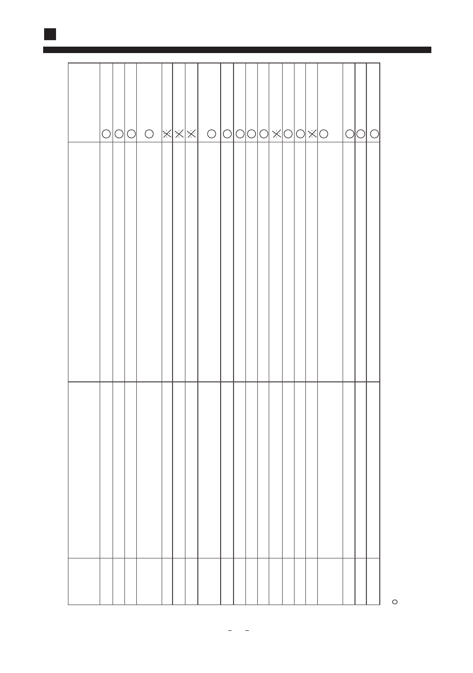 Trouble shooting | haier AD522AMEAA User Manual | Page 20 / 21