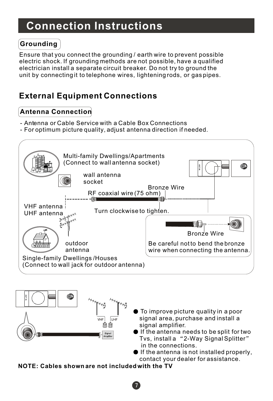 Connection instructions, External equipment connections | haier HL15R User Manual | Page 12 / 47