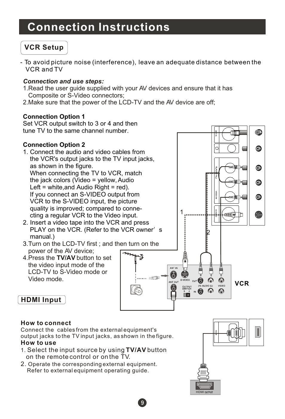 Connection instructions | haier HL15R User Manual | Page 14 / 47