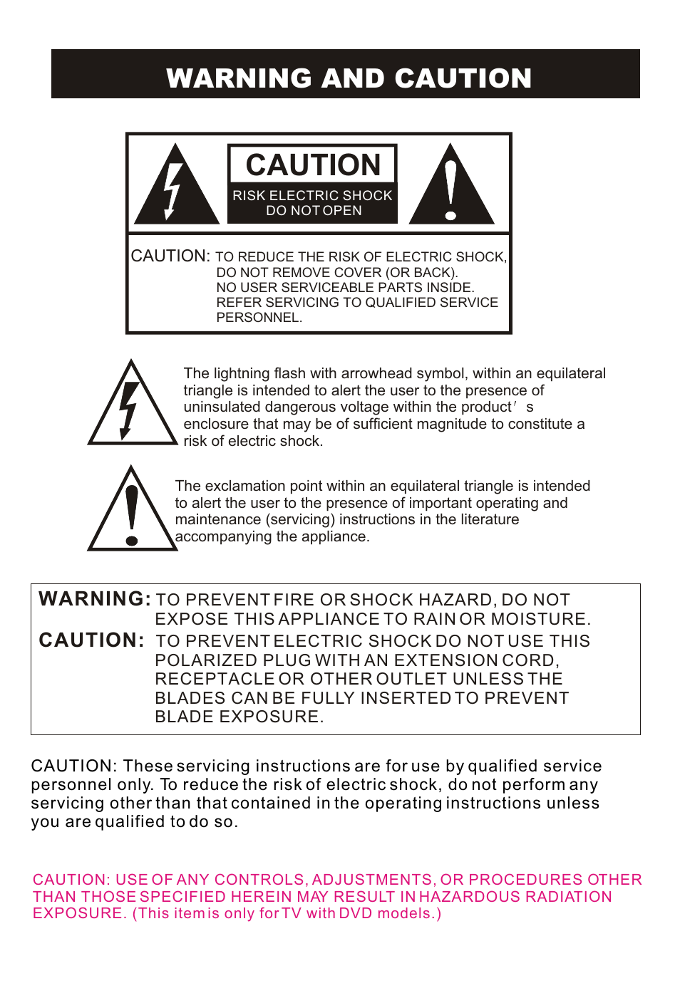 Caution | haier HL15R User Manual | Page 2 / 47