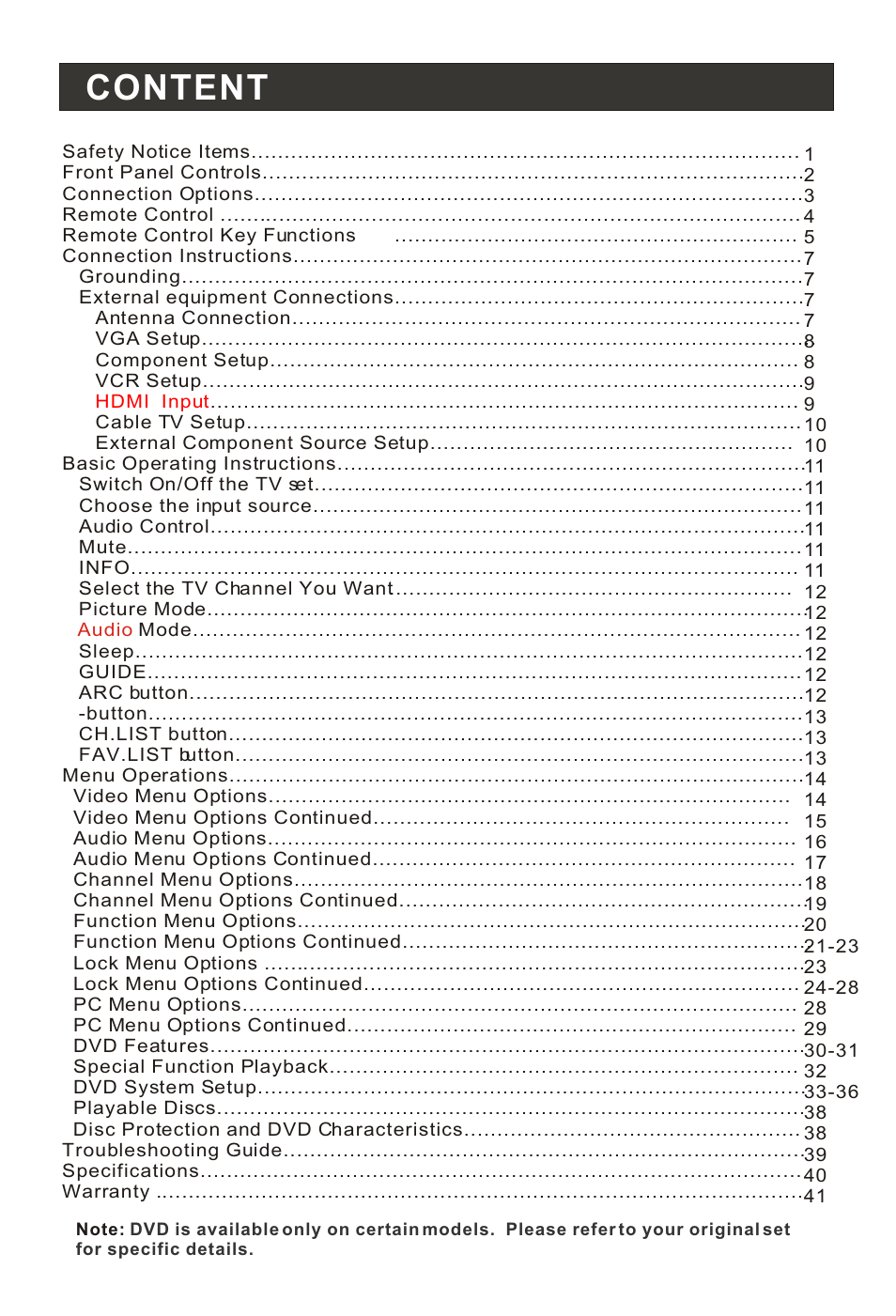 Content | haier HL15R User Manual | Page 5 / 47