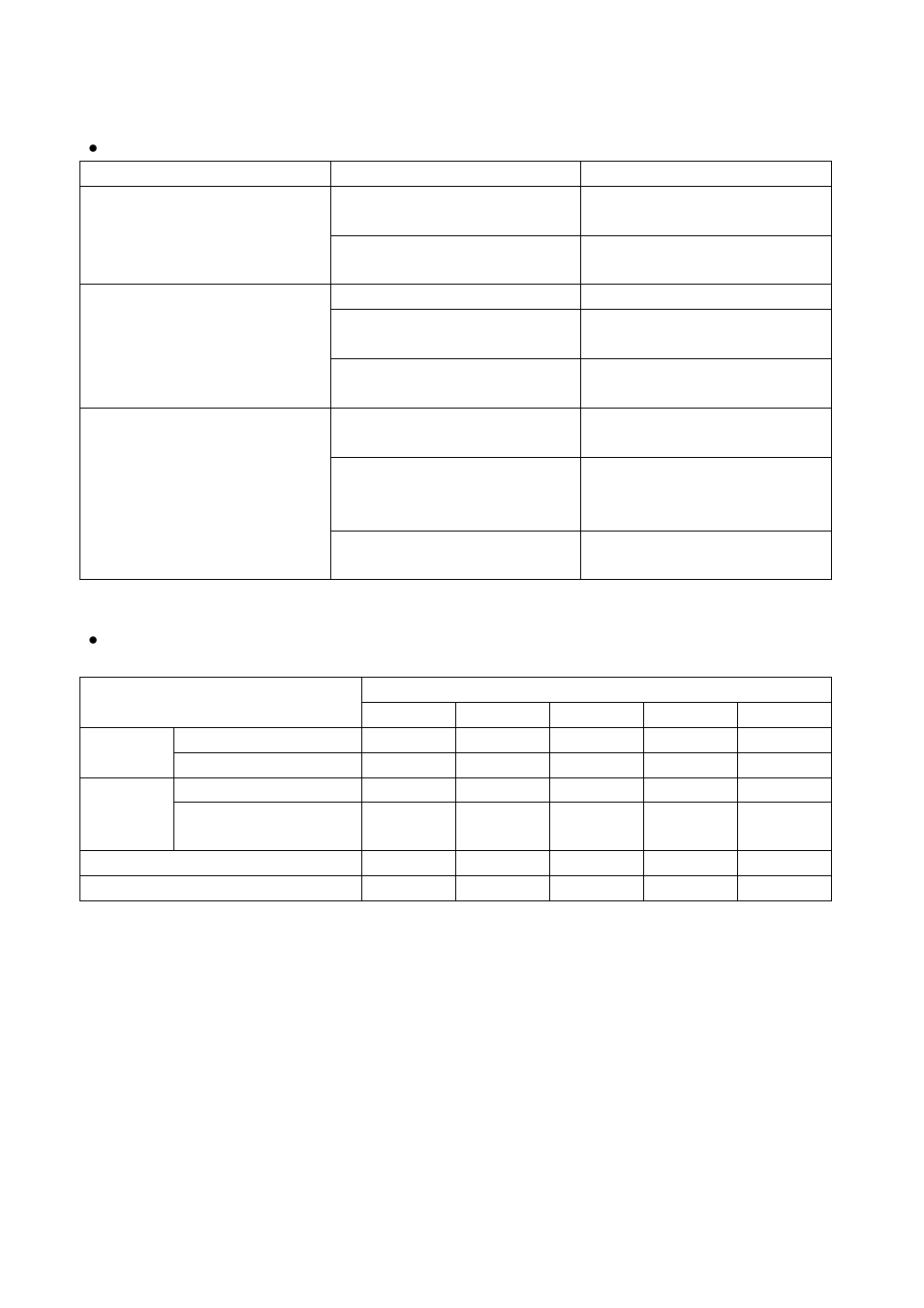 Operation instructions | haier S125ENF User Manual | Page 11 / 12