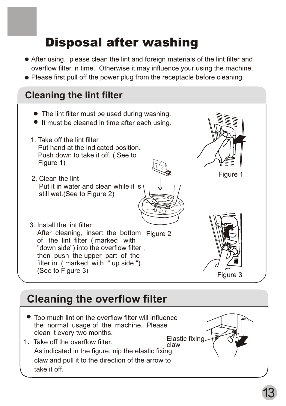 Disposal after washing, Cleaning the overflow filter, Cleaning the lint filter | haier XPB70-111S User Manual | Page 15 / 19