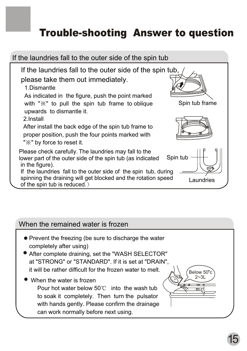 Trouble-shooting answer to question | haier XPB70-111S User Manual | Page 17 / 19