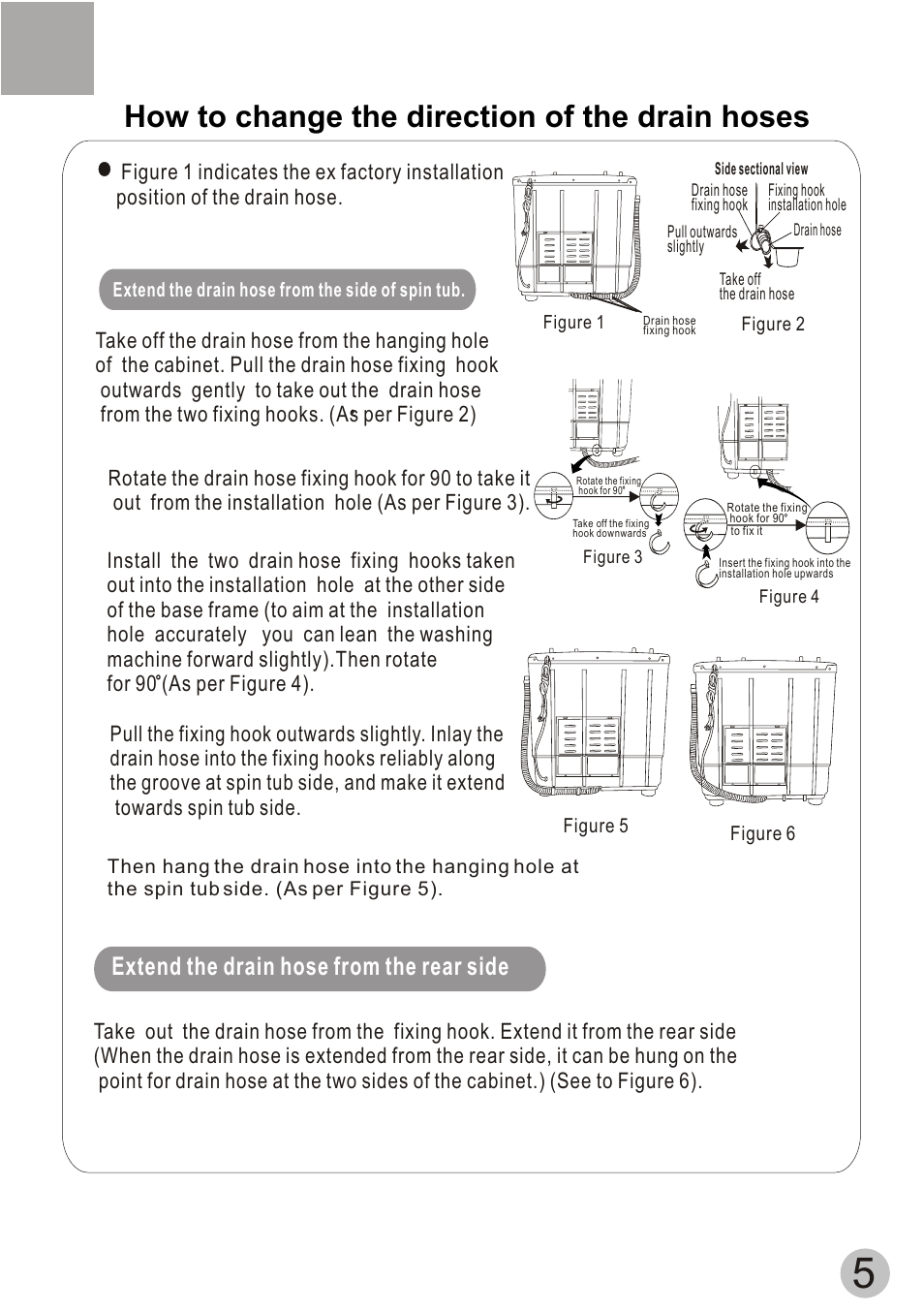 How to change the direction of the drain hoses, Extend the drain hose from the rear side | haier XPB70-111S User Manual | Page 7 / 19