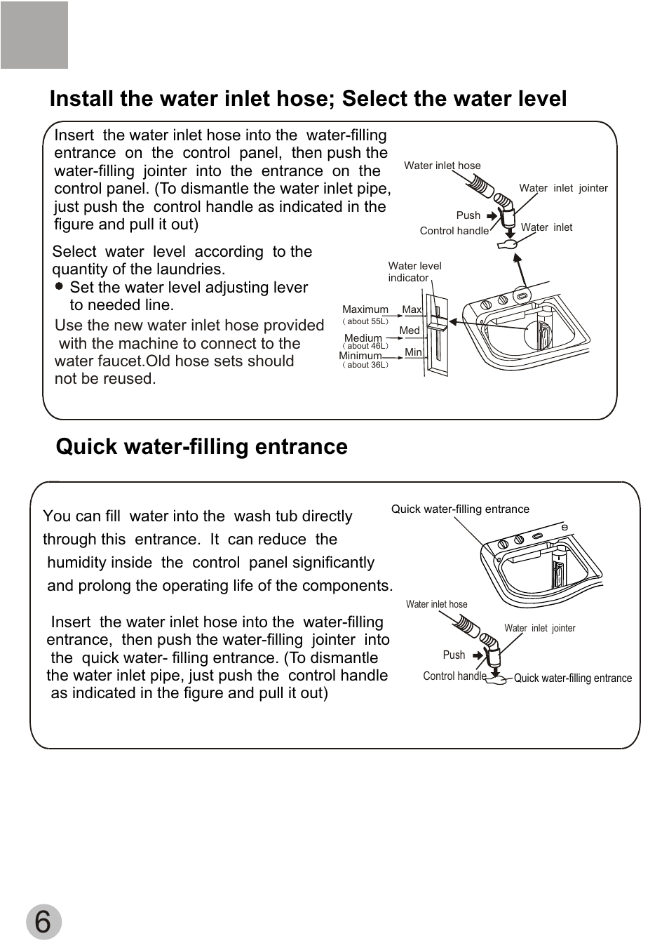 Quick water-filling entrance | haier XPB70-111S User Manual | Page 8 / 19