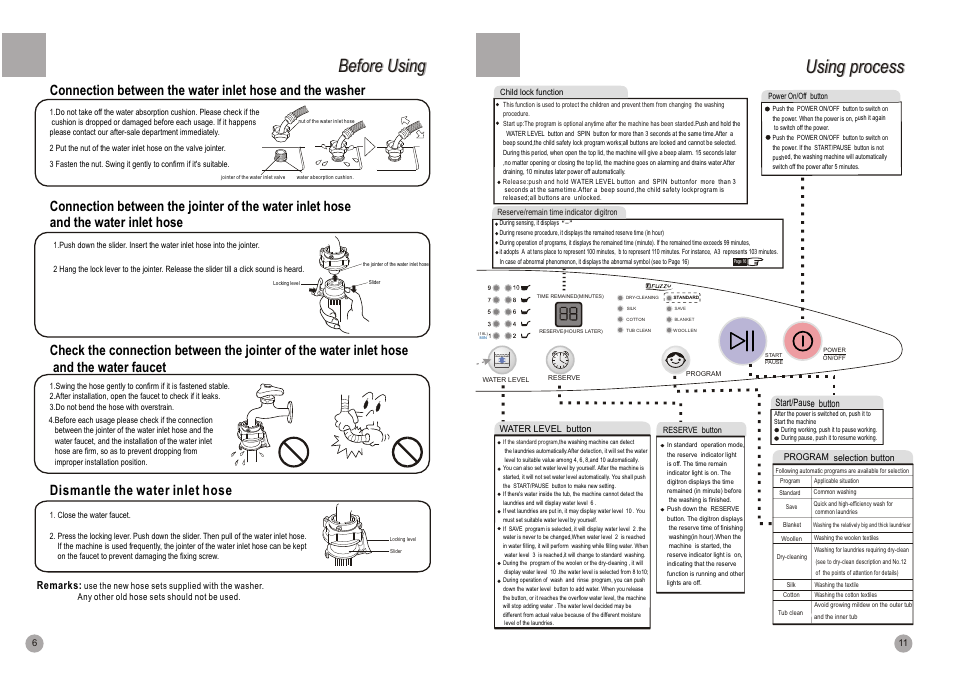 Using process, Before using, Remarks | haier HWM90-96A User Manual | Page 8 / 11