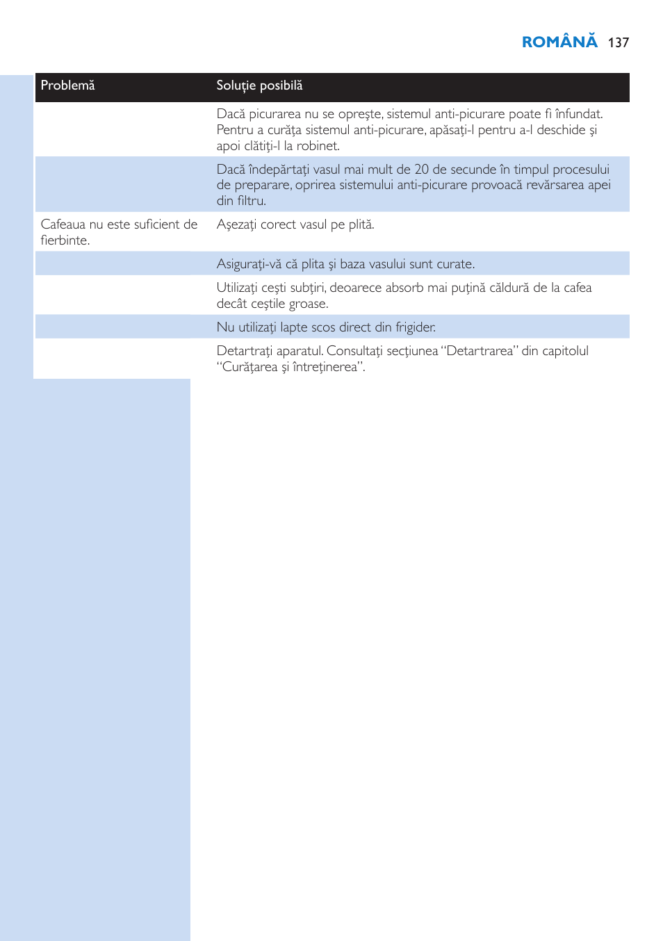 Philips HD7751 User Manual | Page 137 / 202