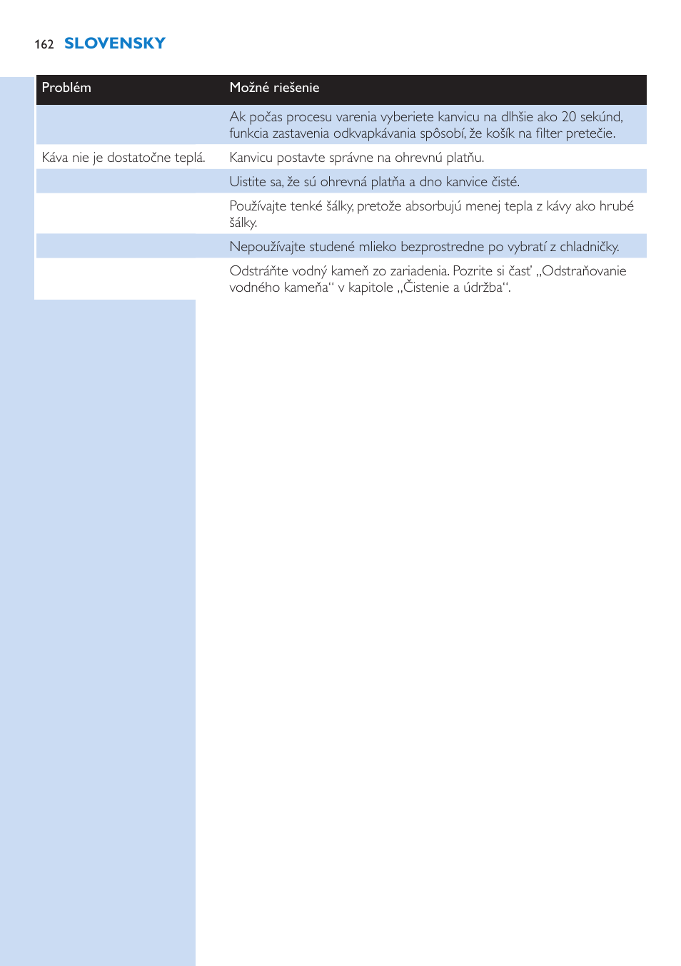 Philips HD7751 User Manual | Page 162 / 202