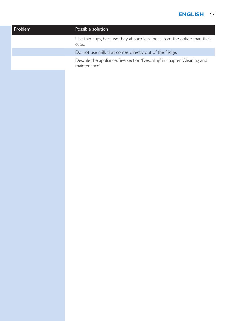 Philips HD7751 User Manual | Page 17 / 202