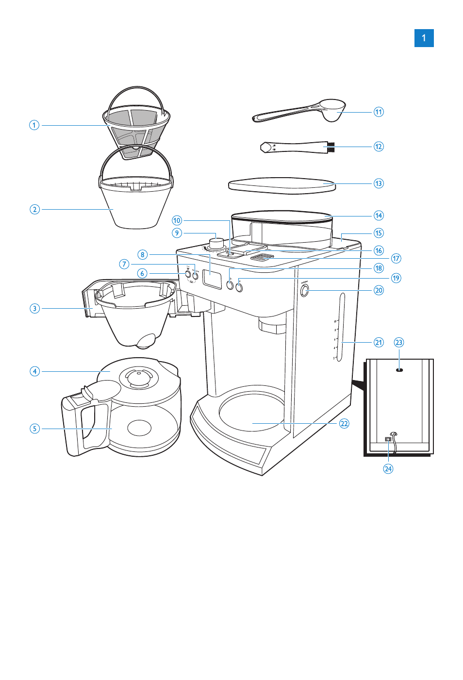 Philips HD7751 User Manual | Page 3 / 202