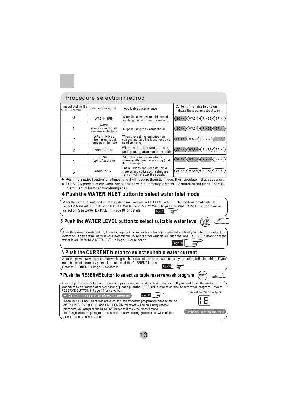 Procedure selection method | haier HWM8000 User Manual | Page 15 / 18