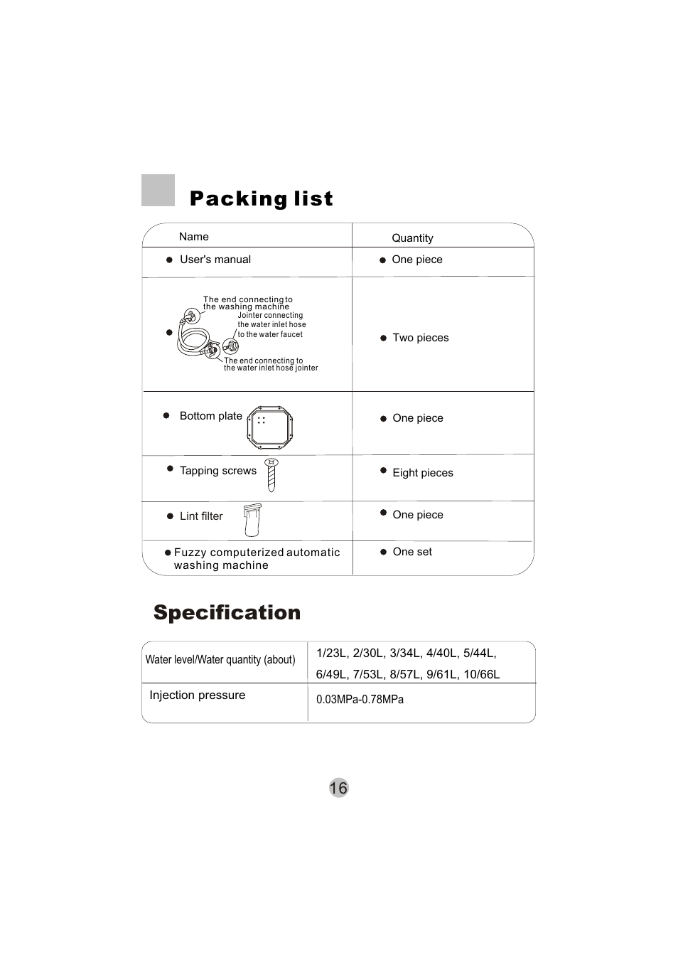 Packing list, Specification | haier HWM8000 User Manual | Page 18 / 18