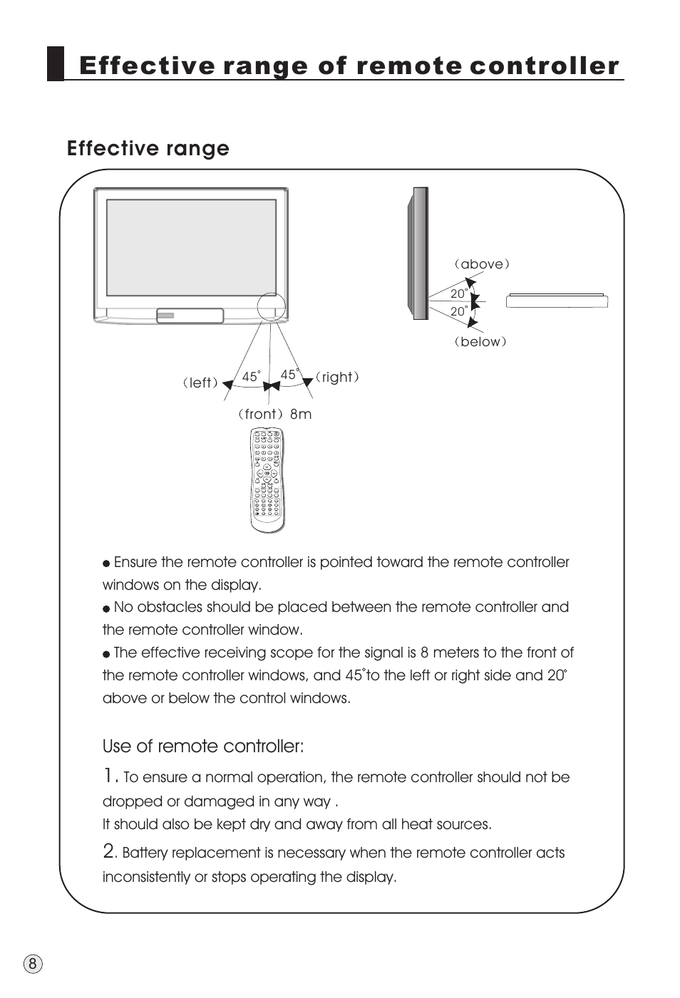 Effective range of remote controller, Effective range, Use of remote controller | haier TFT-LCD User Manual | Page 11 / 49