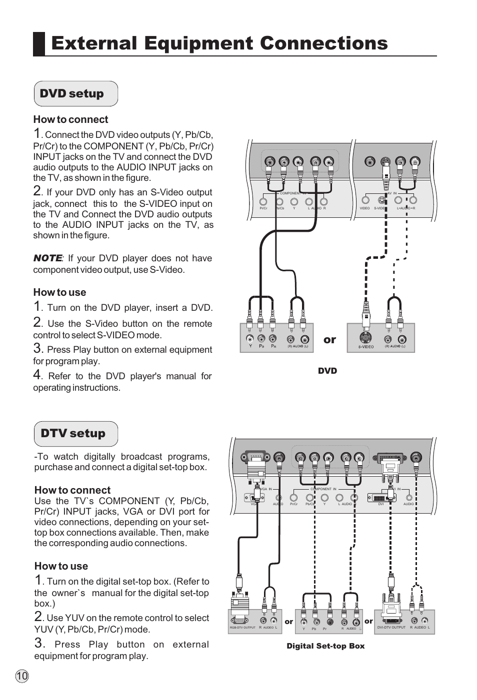 External equipment connections, Dvd setup, Dtv setup | How to connect, How to use, Turn on the dvd player, insert a dvd | haier TFT-LCD User Manual | Page 13 / 49