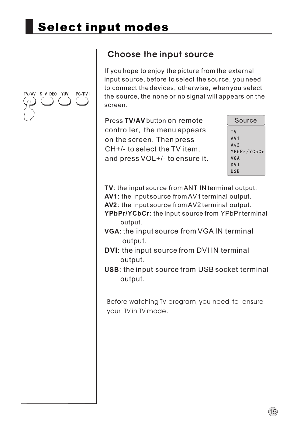 Select input modes, Choose the input source | haier TFT-LCD User Manual | Page 18 / 49