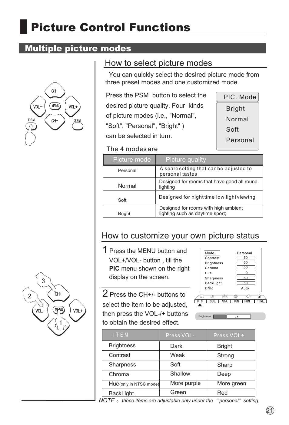 Picture control functions, Multiple picture modes, How to customize your own picture status | How to select picture modes, The 4 modes are, Pic. mode bright normal soft personal | haier TFT-LCD User Manual | Page 24 / 49