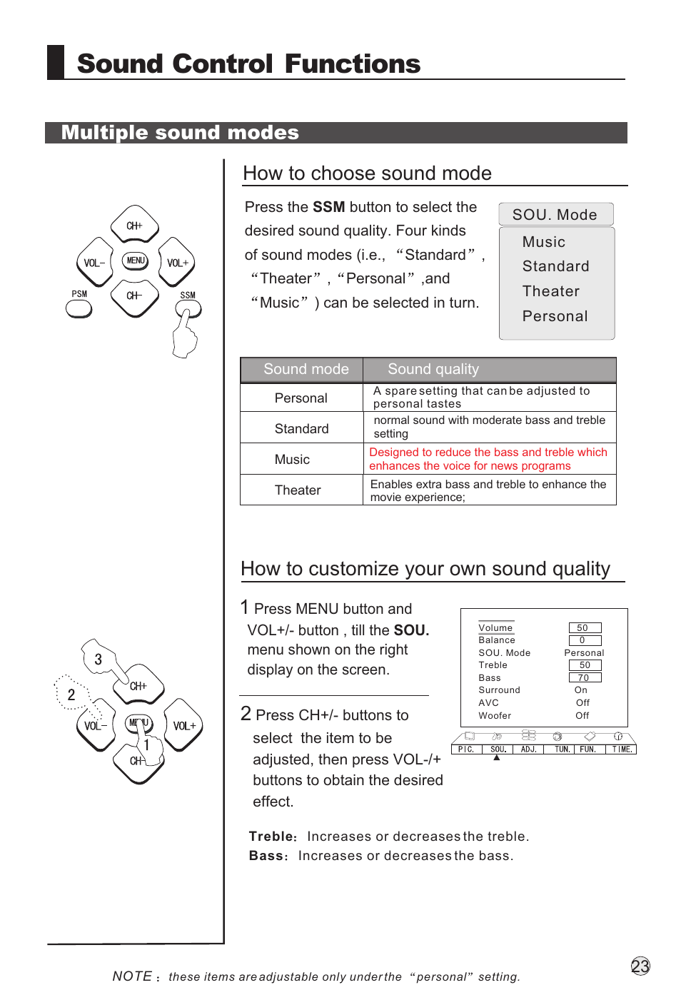 Sound control functions | haier TFT-LCD User Manual | Page 26 / 49