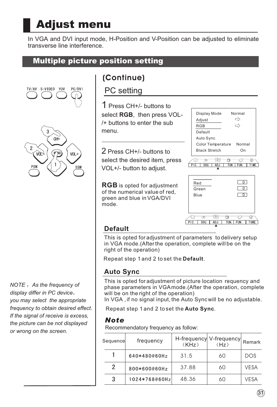 Adjust menu, Pc setting, Continue) | Multiple picture position setting, Default auto sync | haier TFT-LCD User Manual | Page 34 / 49