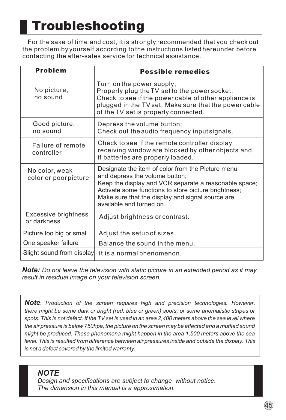 Troubleshooting | haier TFT-LCD User Manual | Page 48 / 49