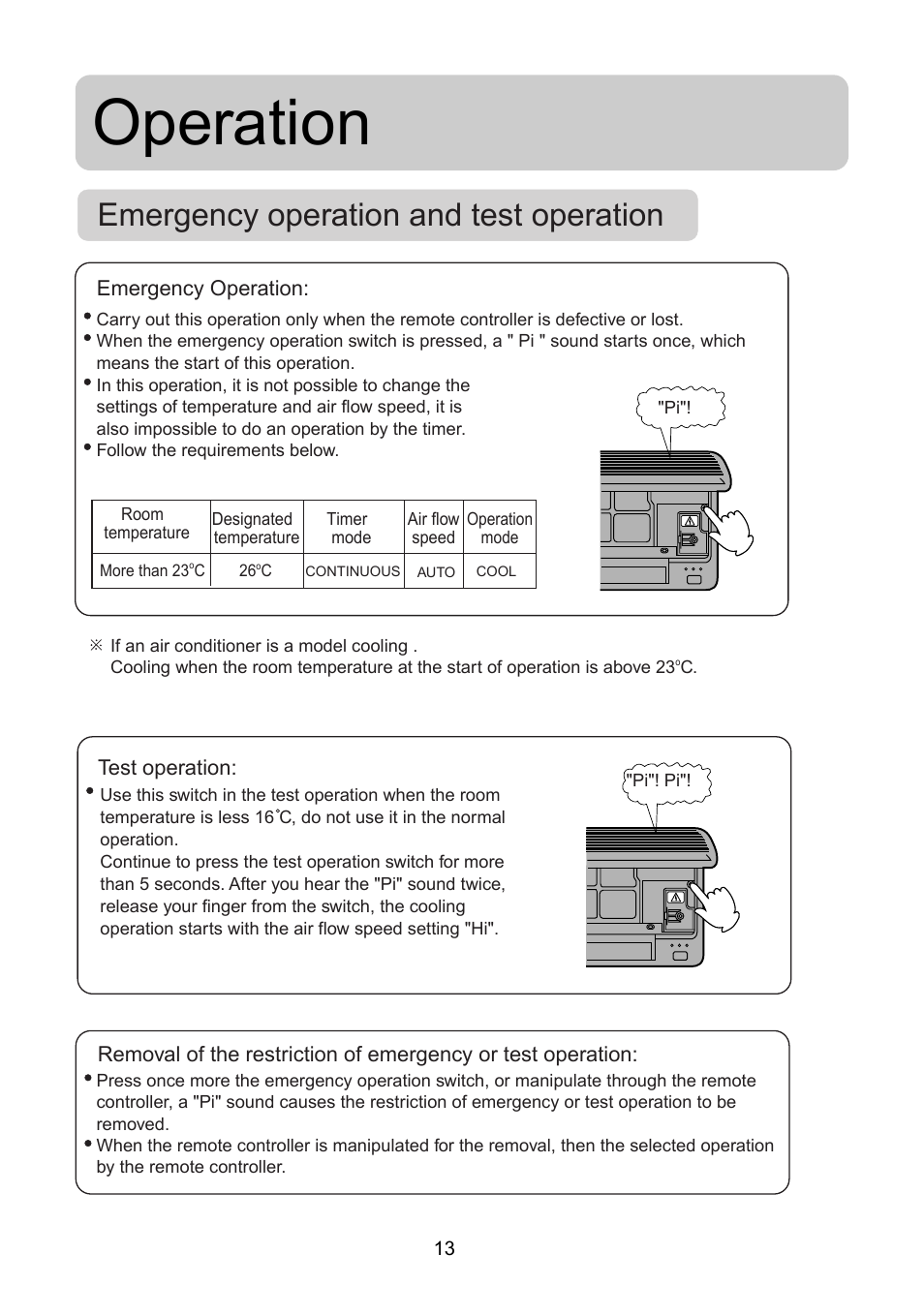 Operation, Emergency operation and test operation | haier AS072AZNBA User Manual | Page 15 / 19