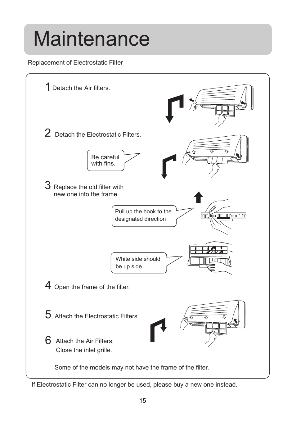 Maintenance | haier AS072AZNBA User Manual | Page 17 / 19
