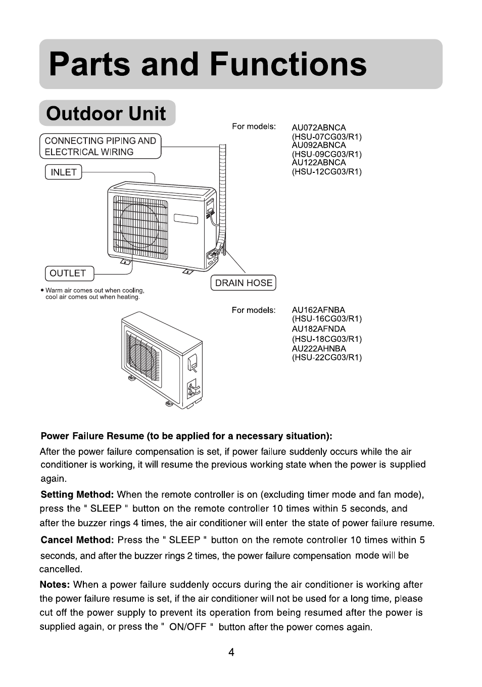 haier AS072AZNBA User Manual | Page 6 / 19
