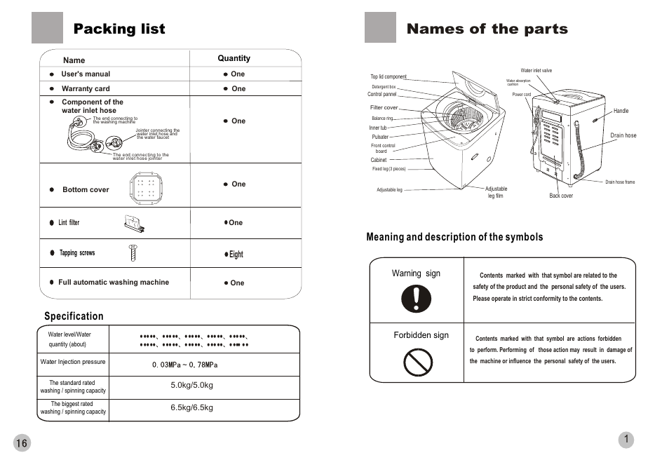 Packing list, Names of the parts, Meaning and description of the symbols | Specification, Warning sign, Eight | haier HWM65-0528 User Manual | Page 3 / 10