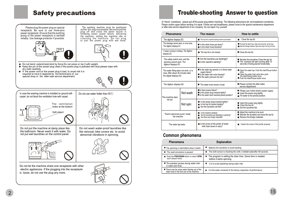 Safety precautions, Trouble-shooting answer to question, Common phenomena | haier HWM65-0528 User Manual | Page 4 / 10