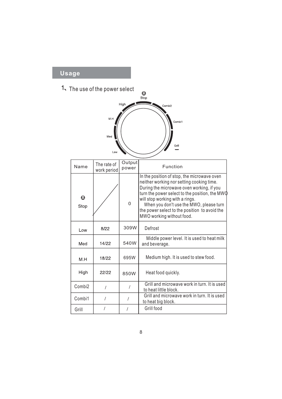 haier MD-2485M User Manual | Page 10 / 20