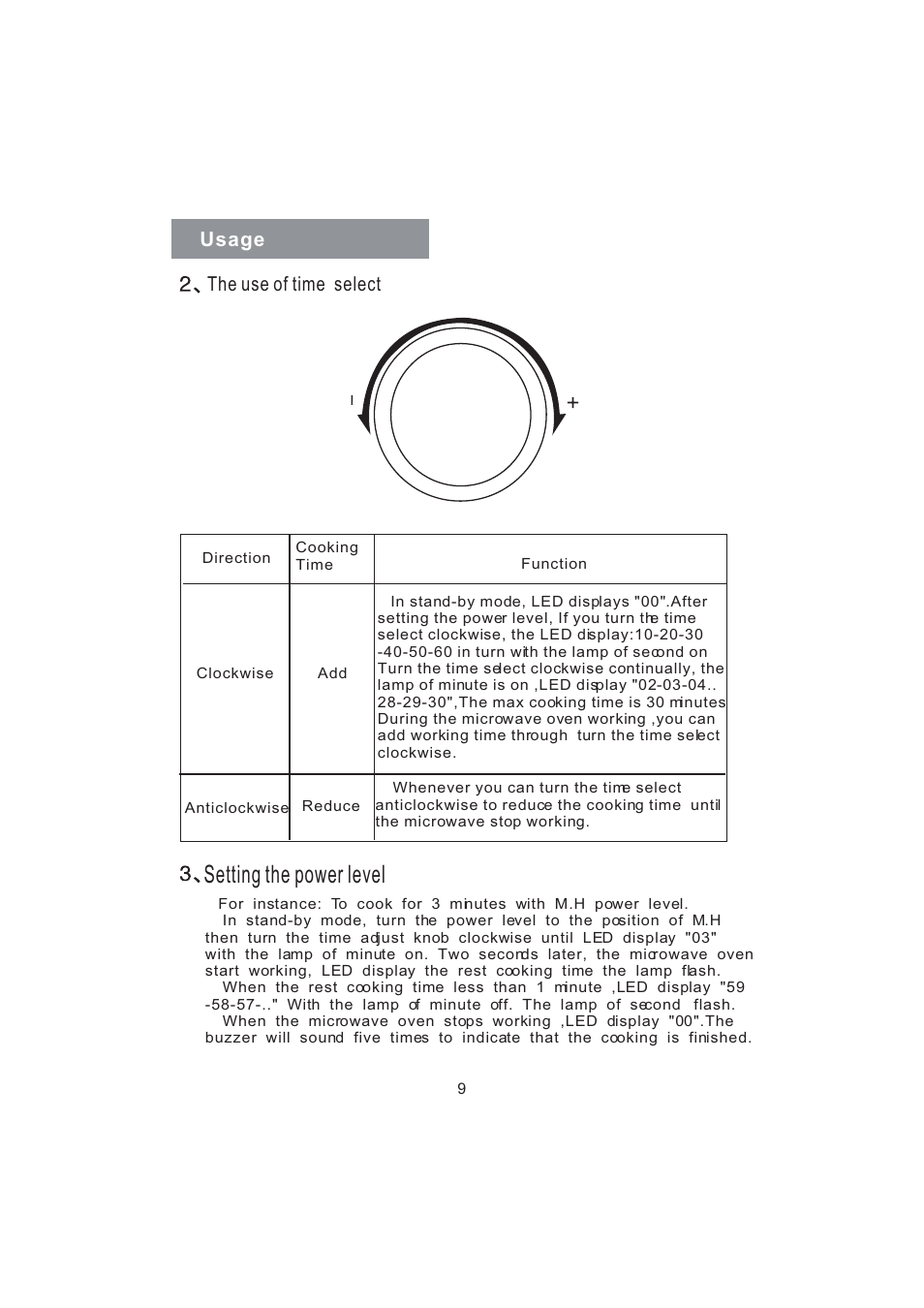 Setting the power level, Usage the use of time select | haier MD-2485M User Manual | Page 11 / 20